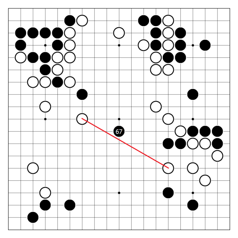 味甚浓, 然而谢科沉, 黑棋实战的