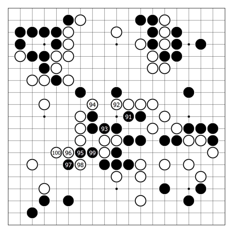 gtimg, 位于此线之, ZwjOk